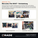 Mercedes Benz Vito W447 2014-2021 – Autoradio mit Wireless CarPlay & Android Auto