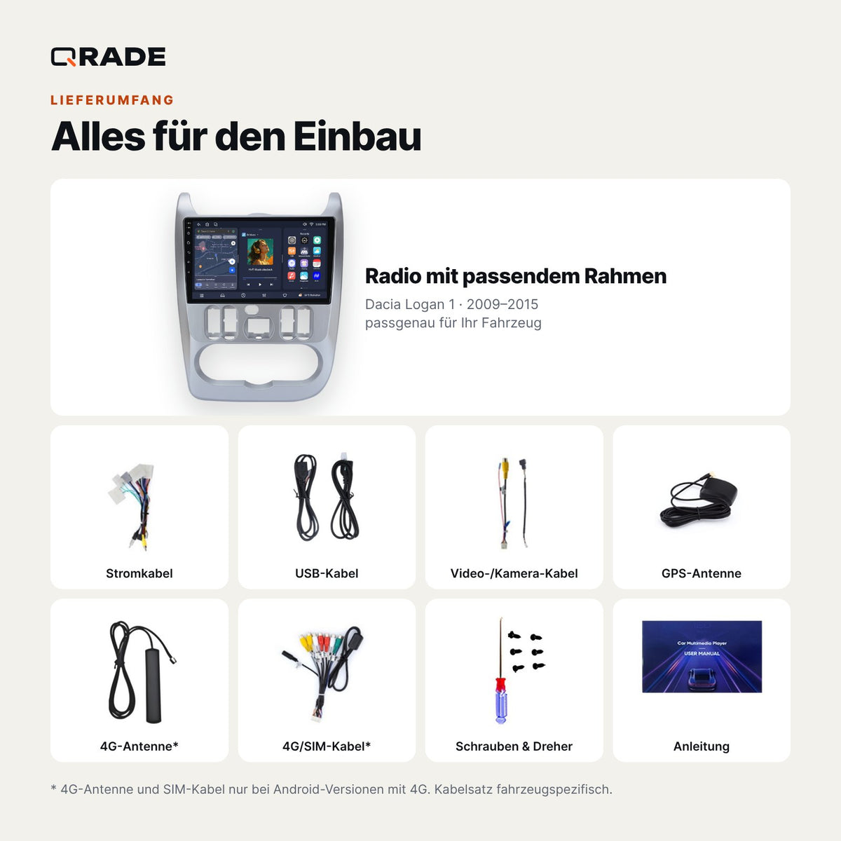 Lieferumfang: Dacia Logan 1 (2009–2015) – Qrade Autoradio mit Rahmen und Kabelsatz