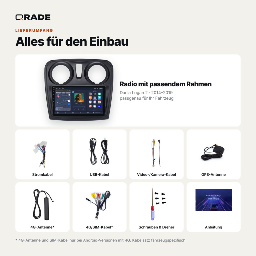 Lieferumfang: Dacia Logan 2 (2014–2019) – Qrade Autoradio mit Rahmen und Kabelsatz