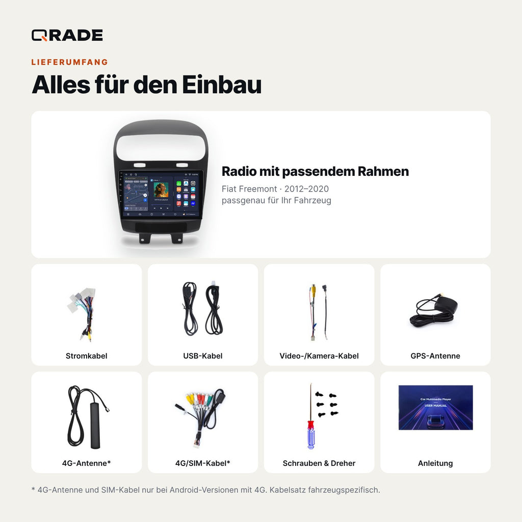 Lieferumfang: Fiat Freemont (2012–2020) – Qrade Autoradio mit Rahmen und Kabelsatz