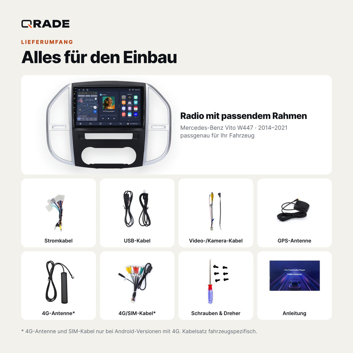 Lieferumfang: Mercedes-Benz Vito W447 (2014–2021) – Qrade Autoradio mit Rahmen und Kabelsatz