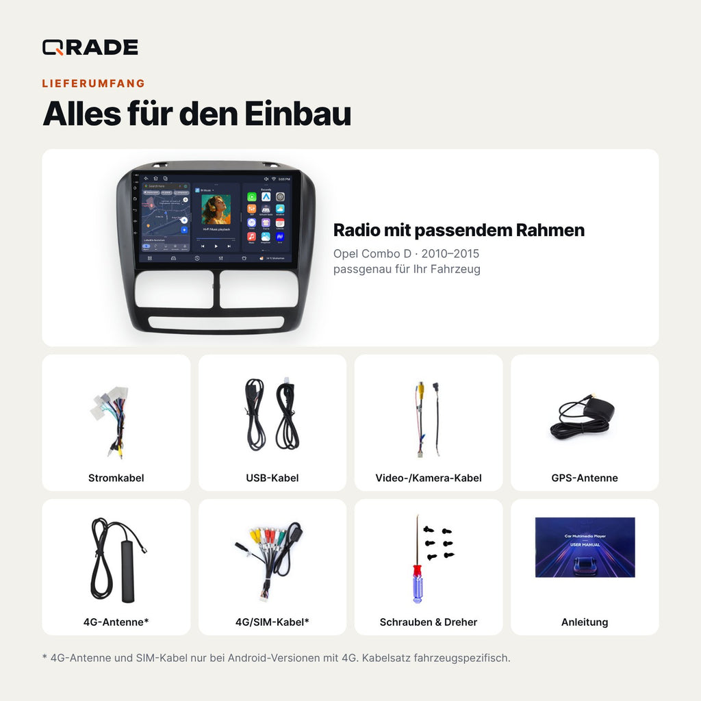 Lieferumfang: Opel Combo D (2010–2015) – Qrade Autoradio mit Rahmen und Kabelsatz
