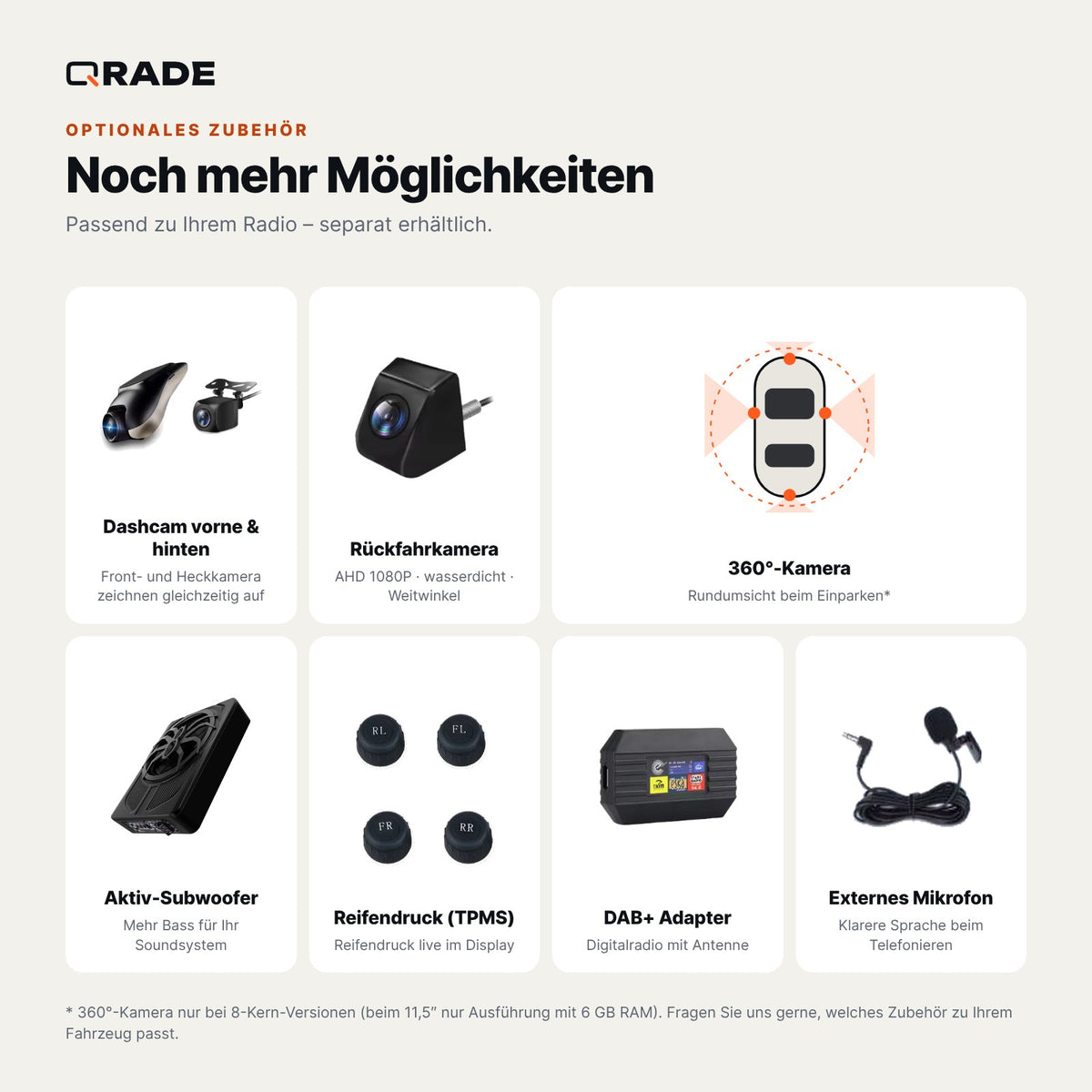 Optionales Zubehör