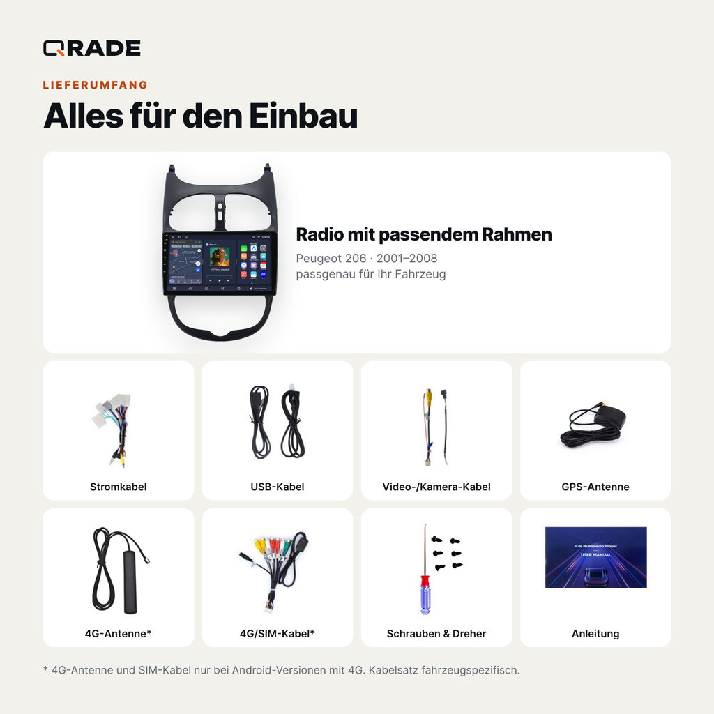 Lieferumfang: Peugeot 206 (2001–2008) – Qrade Autoradio mit Rahmen und Kabelsatz