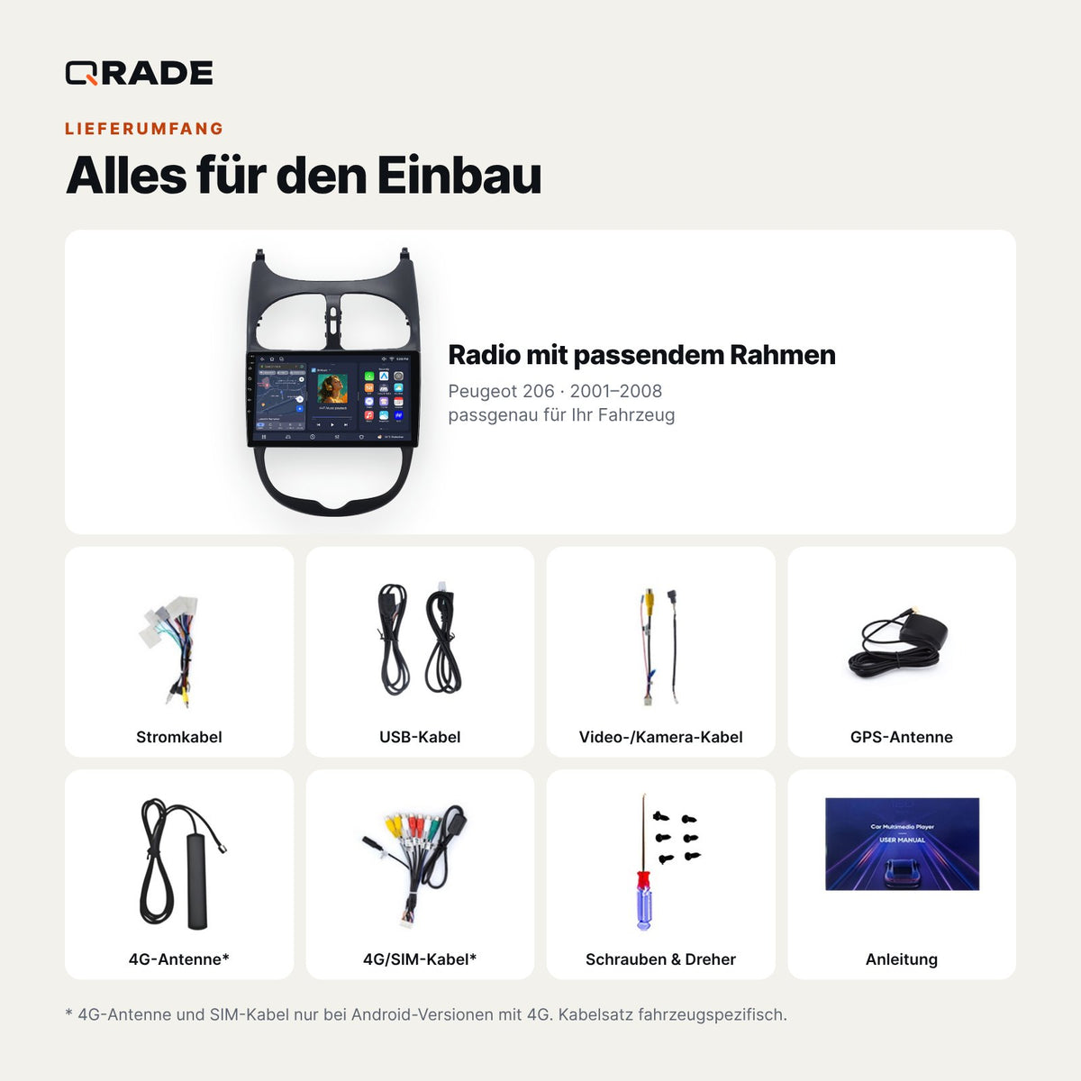 Lieferumfang: Peugeot 206 (2001–2008) – Qrade Autoradio mit Rahmen und Kabelsatz