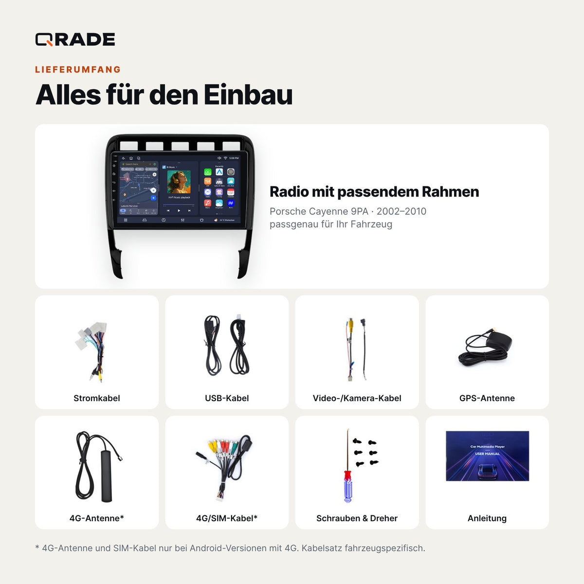 Lieferumfang: Porsche Cayenne 9PA (2002–2010) – Qrade Autoradio mit Rahmen und Kabelsatz