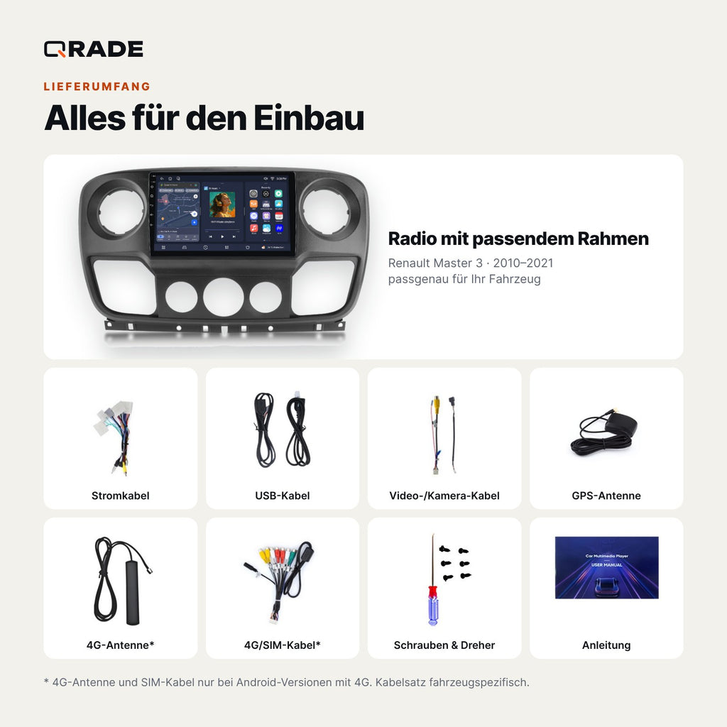 Lieferumfang: Renault Master 3 (2010–2021) – Qrade Autoradio mit Rahmen und Kabelsatz