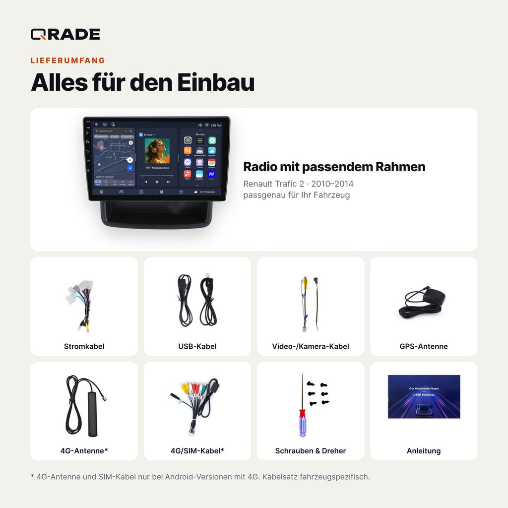 Lieferumfang: Renault Trafic 2 (2010–2014) – Qrade Autoradio mit Rahmen und Kabelsatz