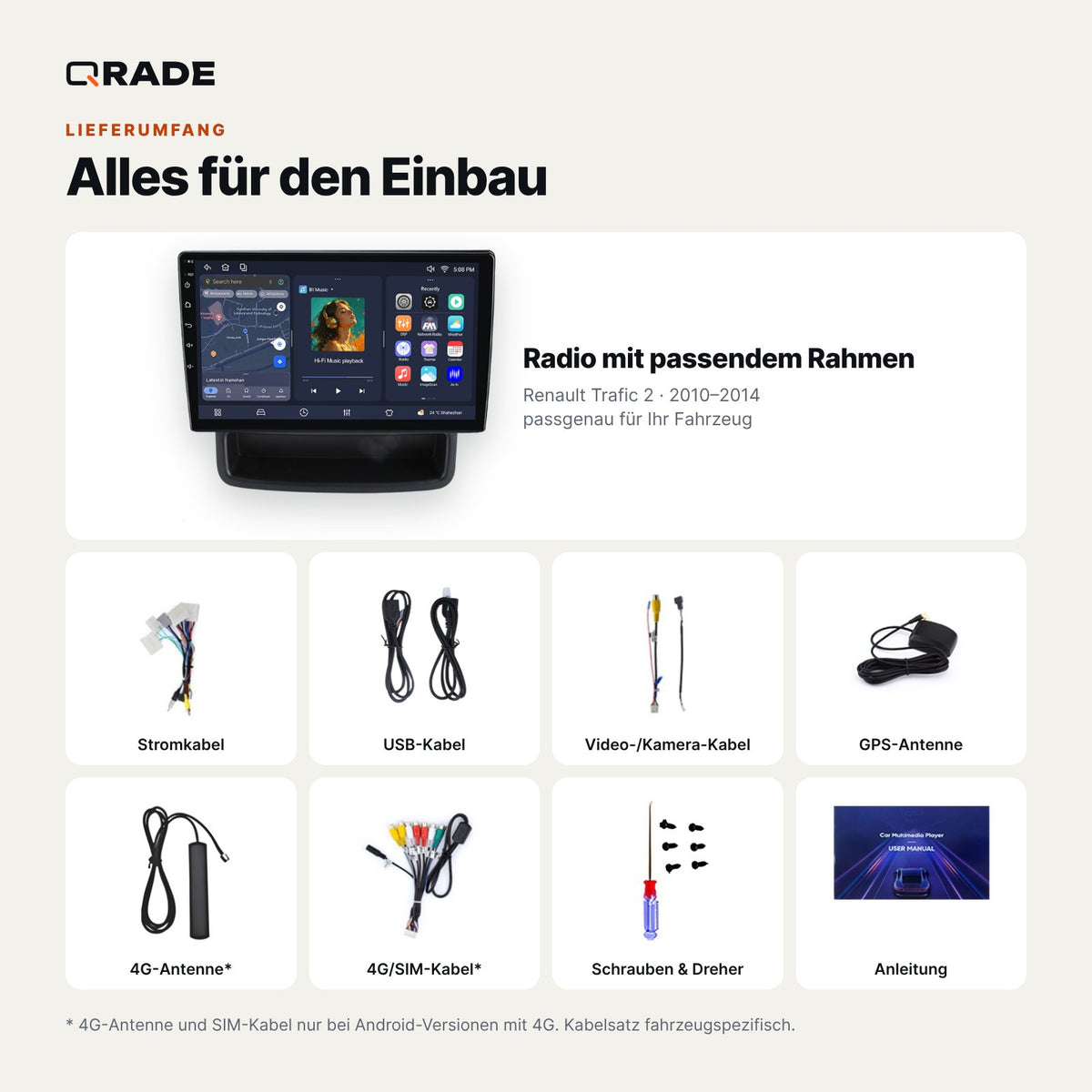 Lieferumfang: Renault Trafic 2 (2010–2014) – Qrade Autoradio mit Rahmen und Kabelsatz